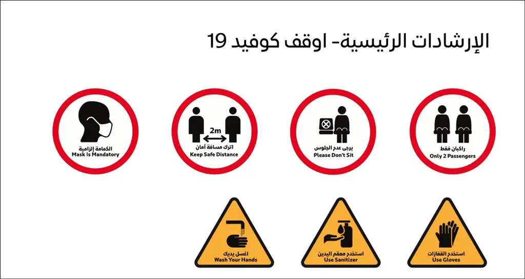 unified signages on RTA Dubai